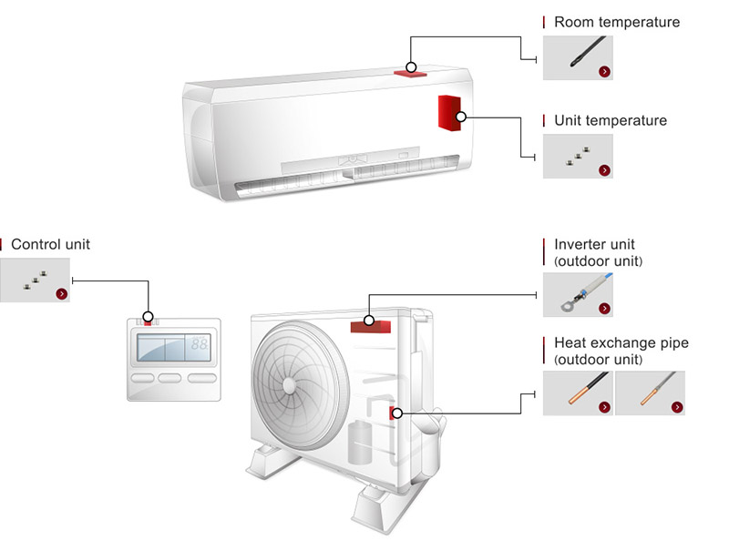 Air Conditioner Temperature Sensor